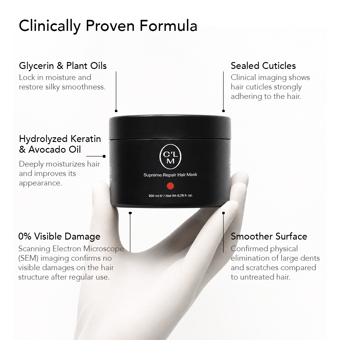 Supreme Repair Keratin Hair Mask 6.76oz