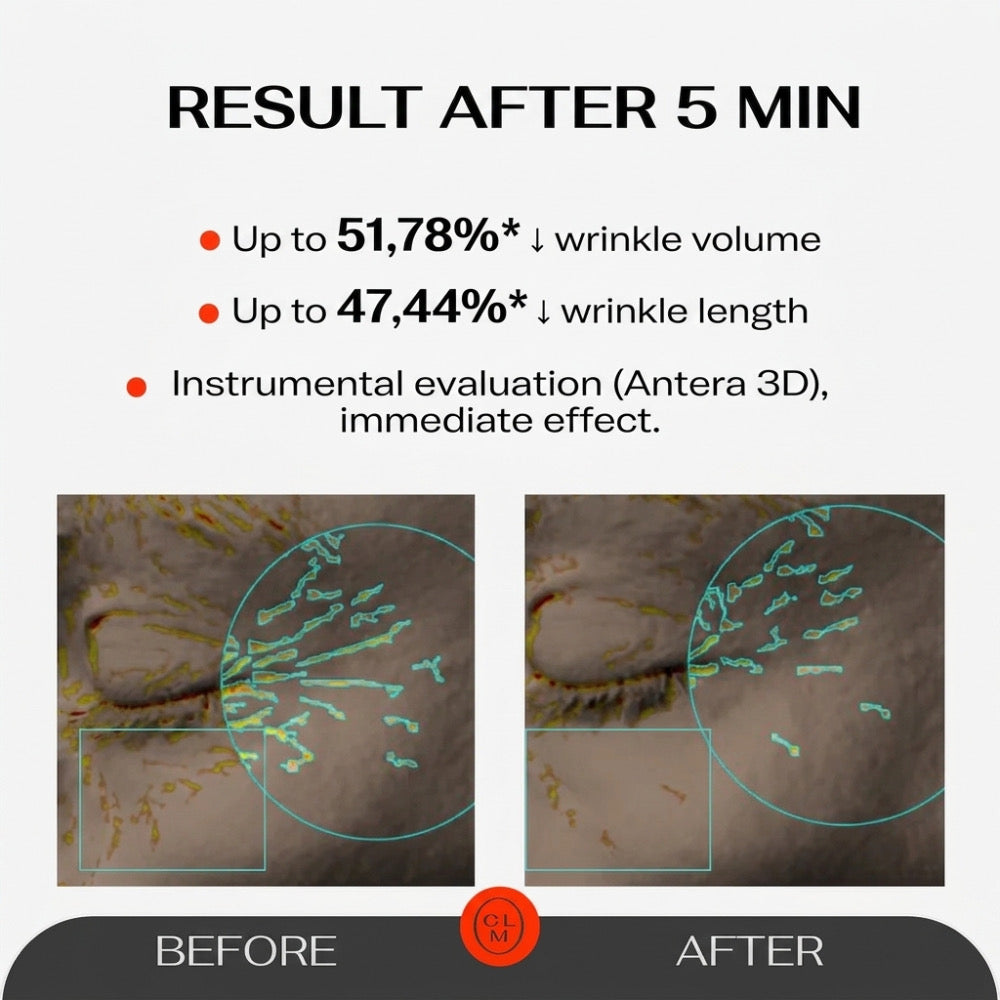 CLM 5 Minute Revolution Under-Eye Patches