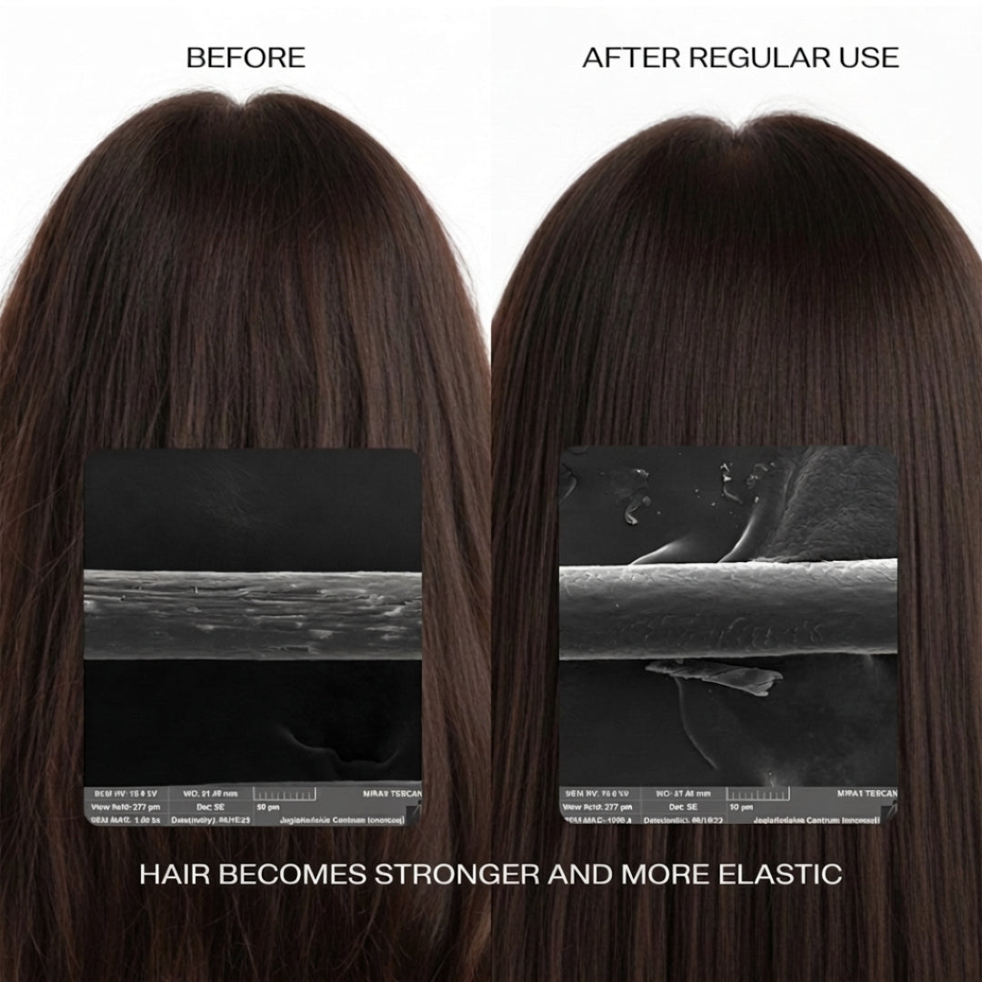 Comprehensive Hair Restoring and Nourishing Set