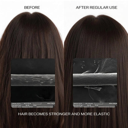 Comprehensive Hair Restoring and Nourishing Set