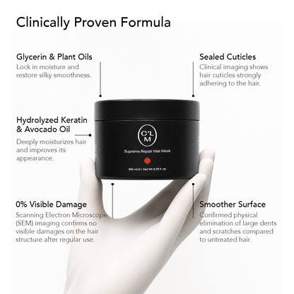 Supreme Repair Keratin Hair Mask 6.76oz