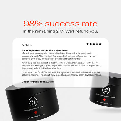 Comprehensive Hair Restoring and Nourishing Set